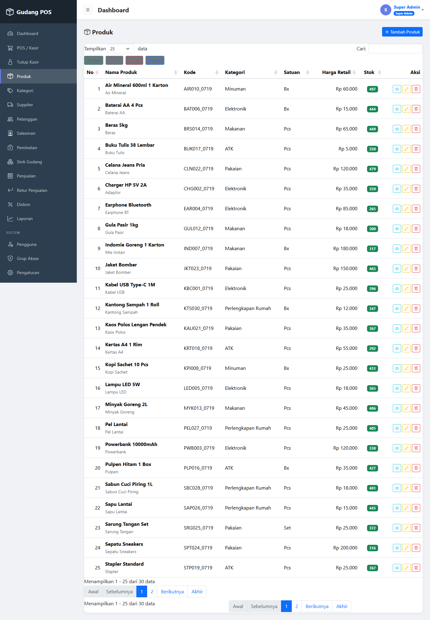 Halaman Daftar Produk